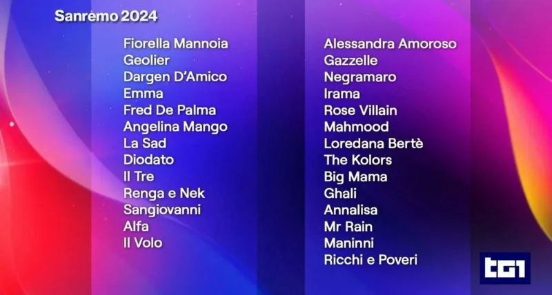 I cantanti in gara a Sanremo 2024